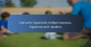 Cyle Larin: Σημαντικές σταθμοί καριέρας, Σημαντικά γκολ, Βραβεία