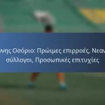 Cyle Larin: Διεθνείς εμφανίσεις, Συνεισφορές, Κύριοι αγώνες