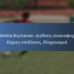 Cyle Larin: Ανατροφή, Νεανικό ποδόσφαιρο, Προσωπικά ενδιαφέροντα