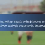 Αλφόνσο Ντέιβις: Πρώιμη ζωή, Αρχές καριέρας, Προσωπικά επιτεύγματα
