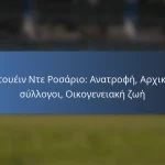 Kadeisha Buchanan: Μεγάλα βραβεία, Επιτυχίες σε συλλόγους, Διεθνής επιρροή